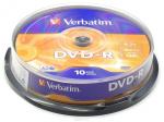 ДИСКИ CD-R, DVD+R, Blu-Ray