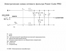   [ 3 , 6 ] Power Cube Pro  [SPL(5+1)-16B-P-3) (16/3,5   LC )